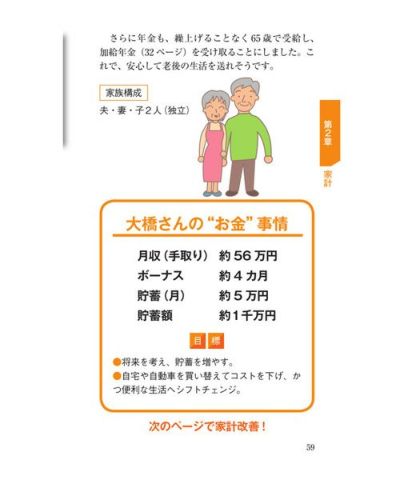 【SurpriseBook】 SurpriseBook/人生100年時代を生き抜くお金のつくり方