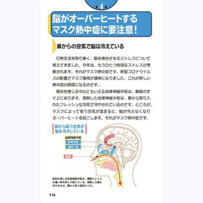 【SurpriseBook】疲労の原因は脳にあった