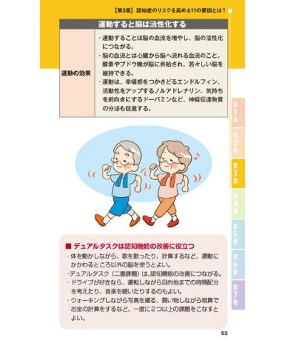 【SurpriseBook】もの忘れと認知症