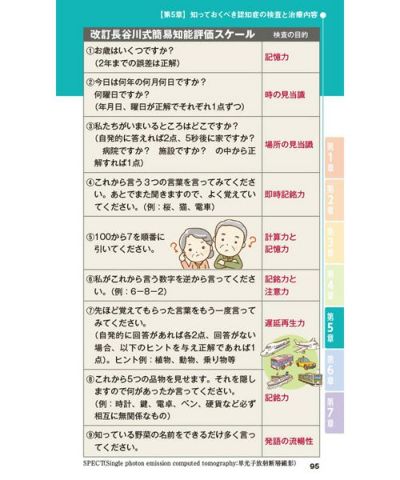 【SurpriseBook】もの忘れと認知症