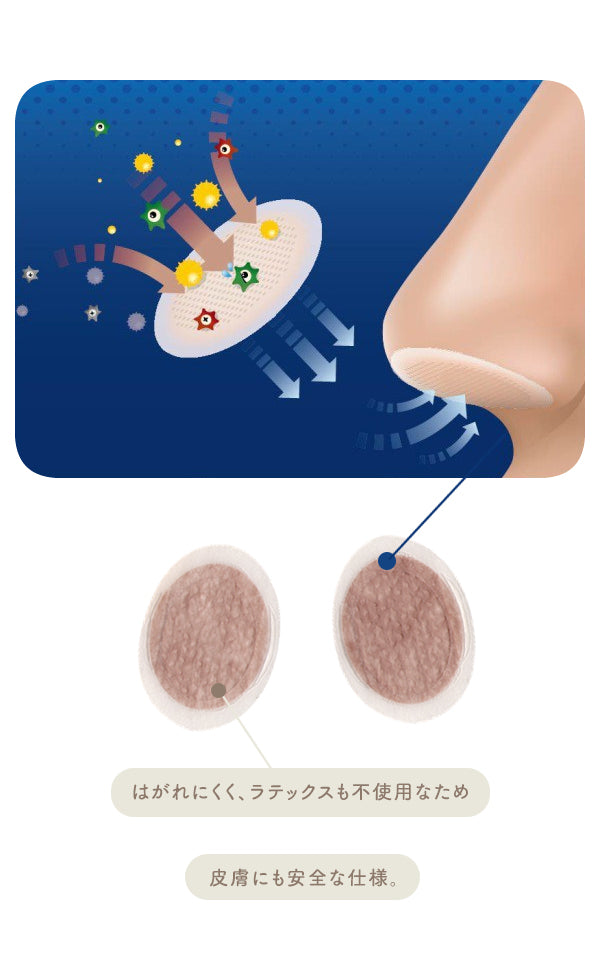 全米で150万個販売実績 今だけ送料無料】 First Defense Nasal Screens